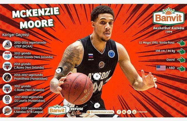 Mckenzie Moore Banvit’te