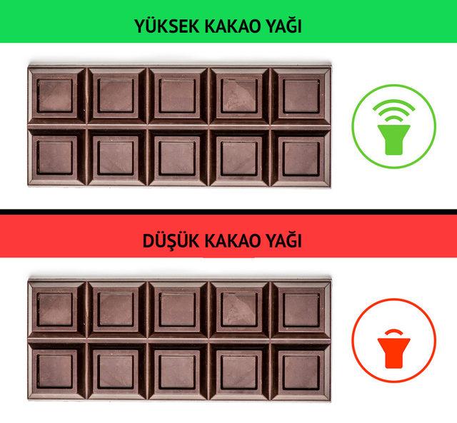 kakao
