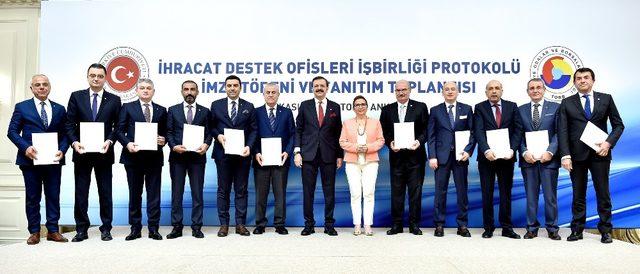 Samsun TSO’da İhracat Destek Ofisi hizmete açıldı