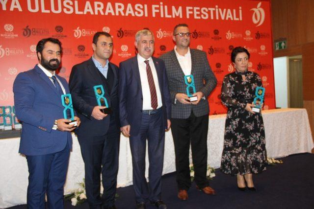 8. Malatya Uluslararası Film Festivali