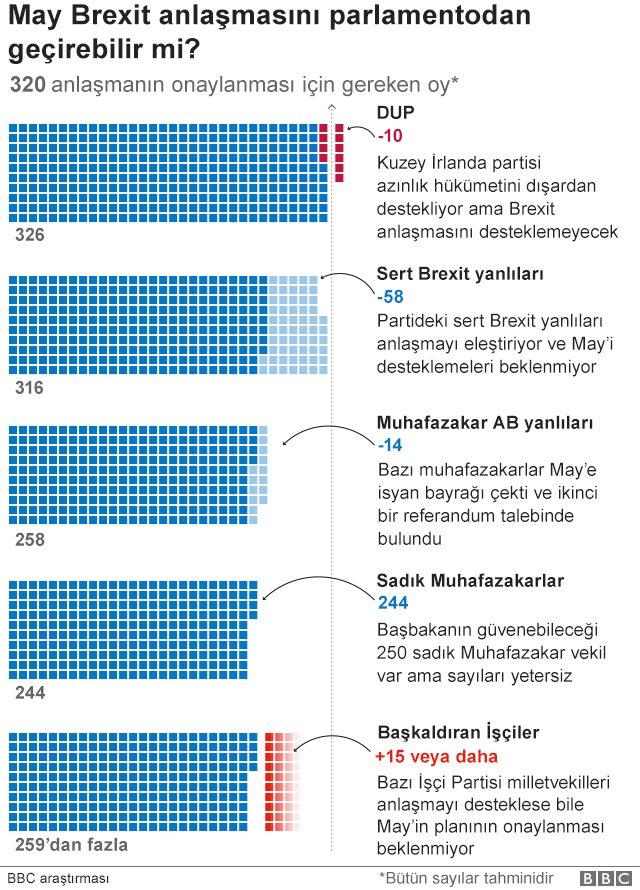 grafik