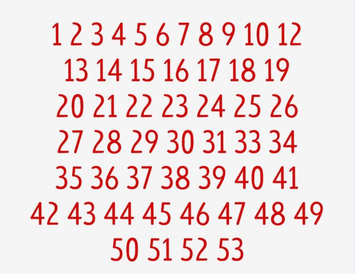 Ne kadar dikkatlisiniz? (Dikkatinizi ölçen test) G3