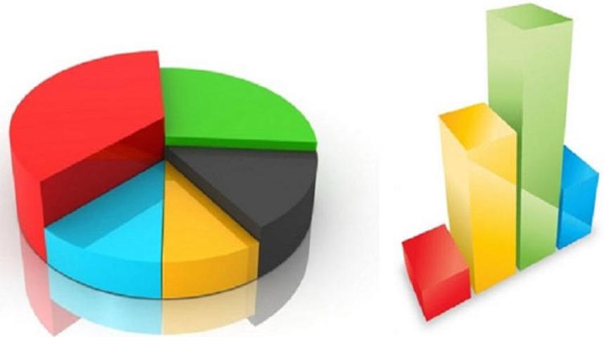 DYP'den anket tepkisi