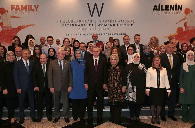 Cumhurbaşkanı Erdoğan, Kadın ve Adalet Zirvesi'nde konuştu (1)