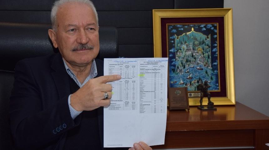 Başkan Yılmaz&rsquo;dan iddialara yanıt