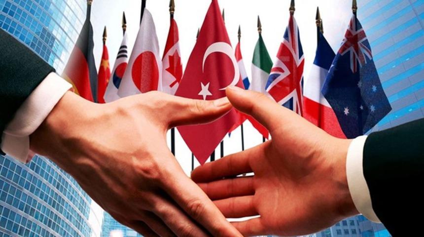 Erzurum&rsquo;da 16 yılda 905 milyonluk dış ticaret