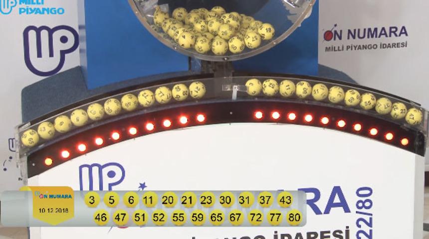 On Numara çekiliş sonuçları belli oldu! (On Numara sonuç sorgulama ekranı)