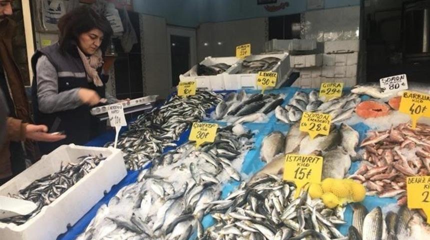 Su &uuml;r&uuml;nleri satış noktaları denetlendi