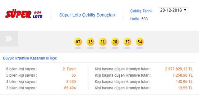 super-loto-sonuclari-20aralik