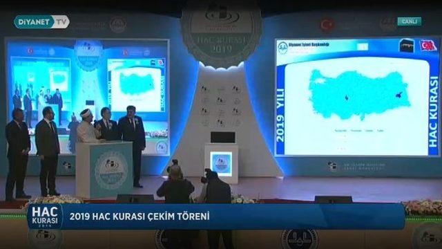 Hac kura çekimi sonuçları açıklandı!  Hac kurası sonucu 2019 sorgulama