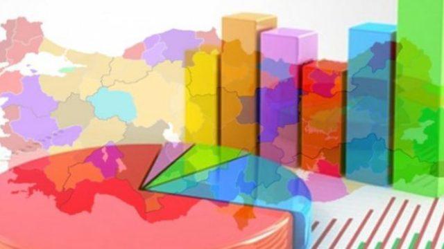 Son seçim anketinde hangi parti önde? İstanbul, Ankara ve İzmir'deki son durumu üç anket şirketi açıkladı