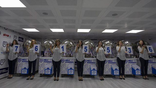 Yılbaşı amorti sonuçları! 2022 MPİ amorti nasıl öğrenilir? Amorti numaraları!  