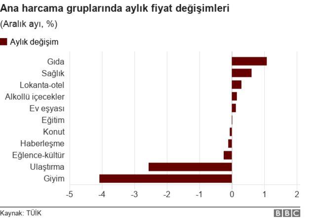 eNFLASYON