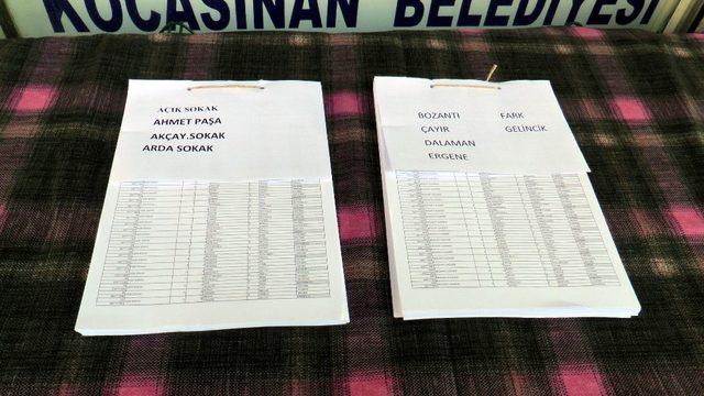 Muhtarlıklarda seçmen listeleri askıya çıktı