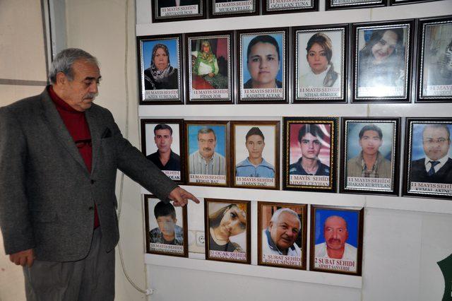 Afrin şehidi sivillerin isimleri, 11 Mayıs Şehitler Anıtı nda 3