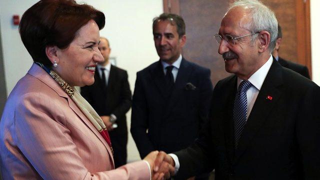 AKSENER KILICDAROGLU