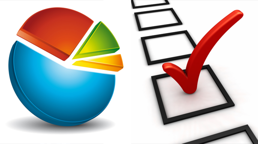 Herkes tedirgin! 'En büyük sorun ekonomi' diyenlerin oranı yüzde 59'a yükseldi