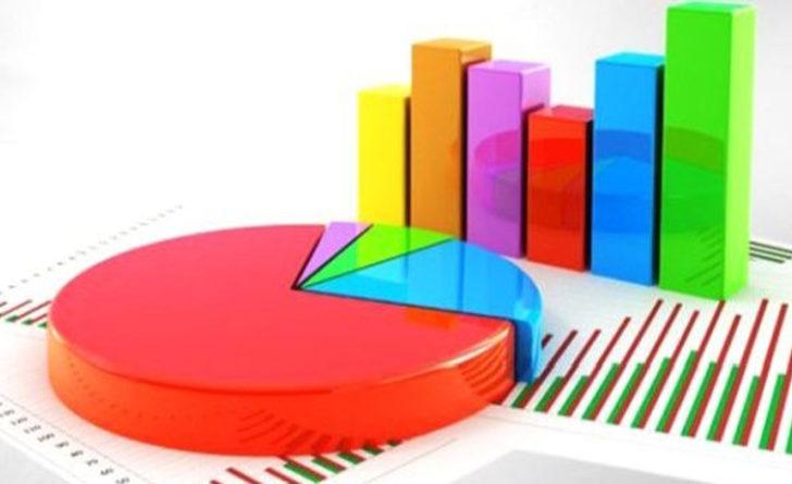Türkiye'de 2018 yılında en çok dolar ve soyağacı arandı G5