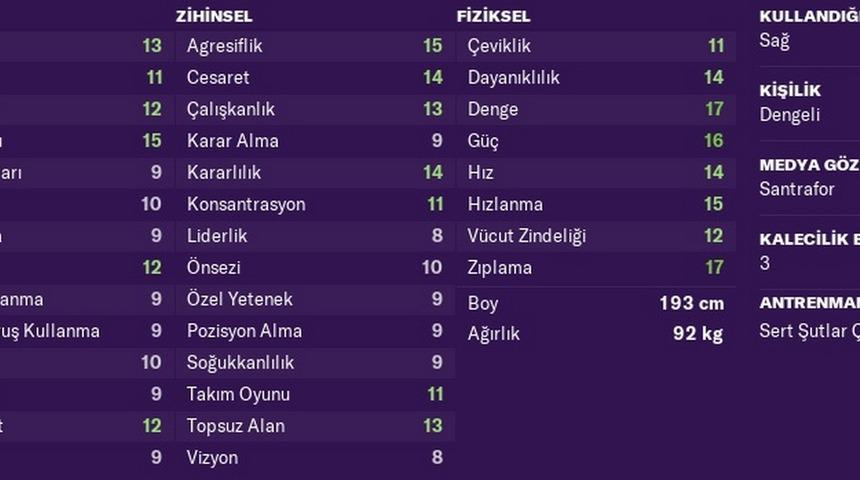 Galatasaray'ın transfer g&uuml;ndemindeki Benjamin Tetteh kimdir?