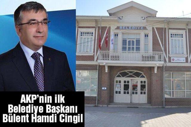 bulent-hamdi-cingil