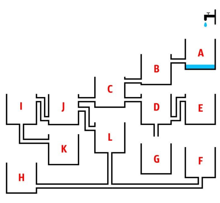 Sadece dahi insanlar bu testi 30 saniyede çözebiliyor  G1