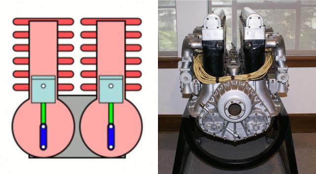 bugatti u 16 silindirli motor