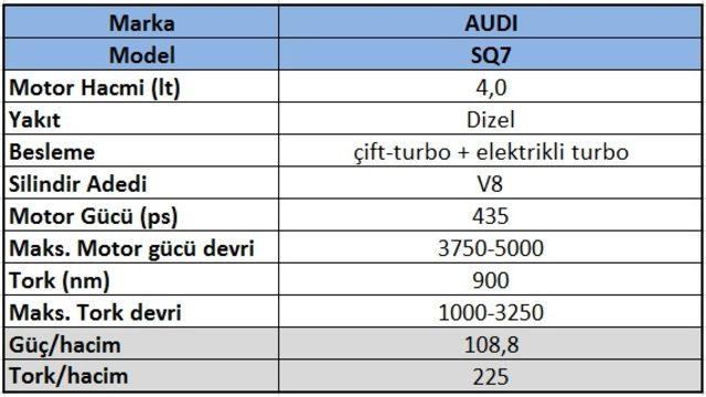 audi4.0lt435psdizelmotor