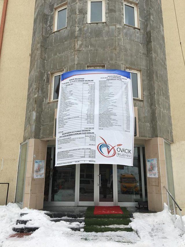 Ovacık'ın gelir ve gideri pankartla belediye binasına asıldı