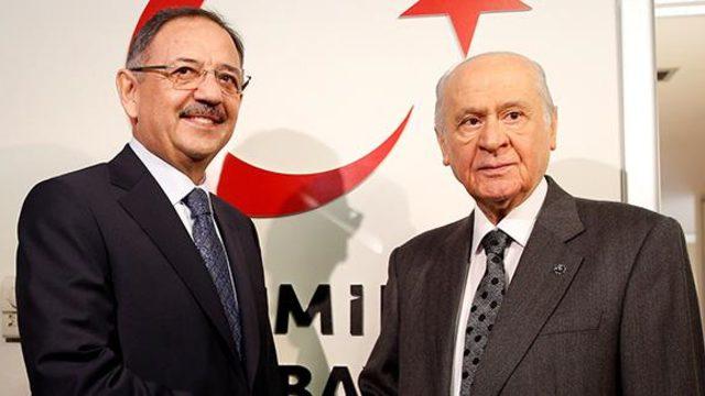 MHP Meclis Başkanlığı seçiminde kimi destekleyecek? Devlet Bahçeli duyurdu
