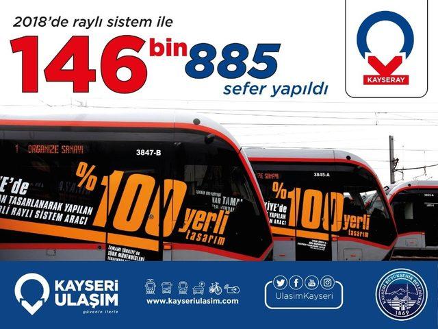 Toplu taşıma 2018 yılında 124 milyon yolcu sayısını ge&ccedil;erek rekor kırdı 1