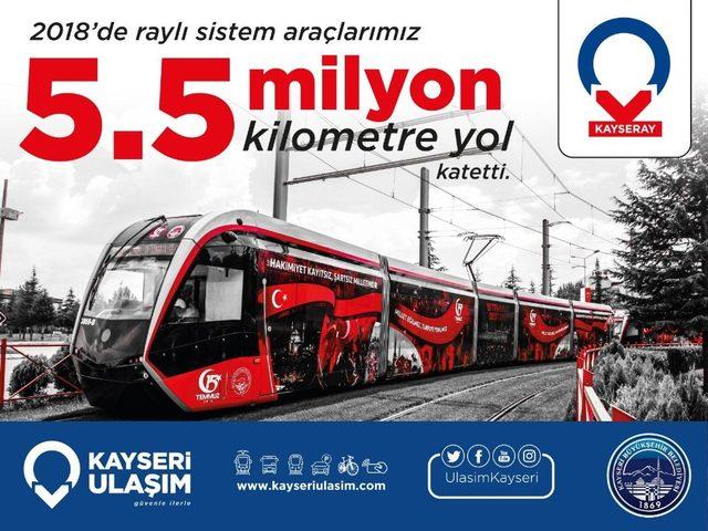 Toplu taşıma 2018 yılında 124 milyon yolcu sayısını ge&ccedil;erek rekor kırdı 2
