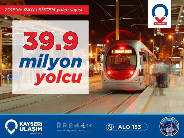 Toplu taşıma 2018 yılında 124 milyon yolcu sayısını ge&ccedil;erek rekor kırdı 3