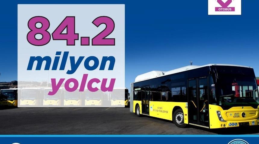 Toplu taşıma 2018 yılında 124 milyon yolcu sayısını ge&ccedil;erek rekor kırdı