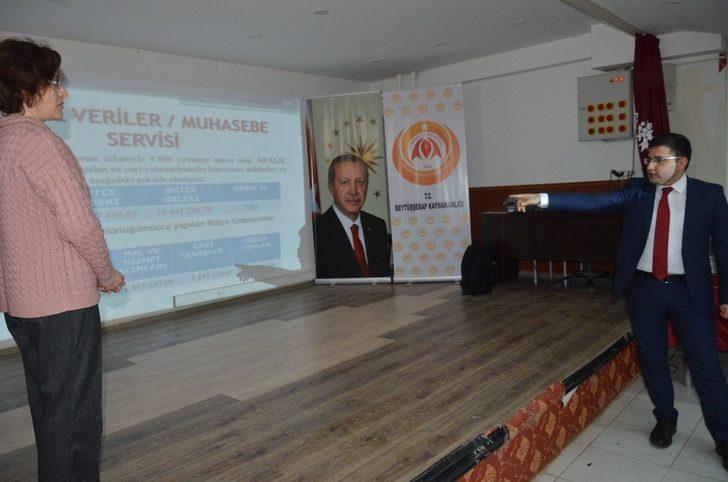 Beytüşşebap’a huzurla birlikte yatırımlar hız kazandı G4