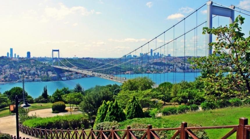 Beykoz'da Gezilecek Yerler