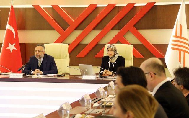 BEÜ, “Göç ve Eğitim: Saha Deneyimi ve ihtiyaç analizi forumuna” katıldı 2