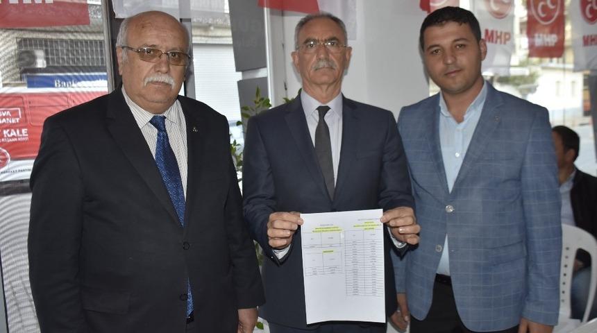 Cumhur İttifakı&rsquo;ndan İncirliova&rsquo;da tek liste