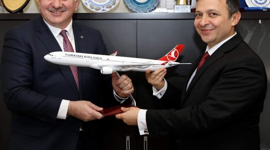 THY Genel Müdürü Ekşi, ERÜ Rektörü Çalış’ı  Ziyaret Etti