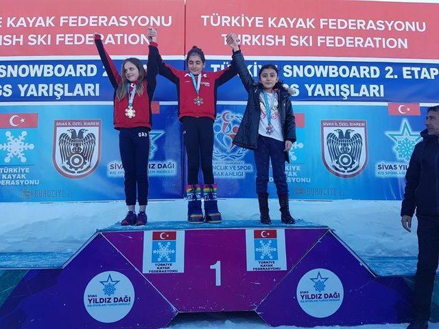 Sivas Snowboard Yarışlarından 8 Madalya