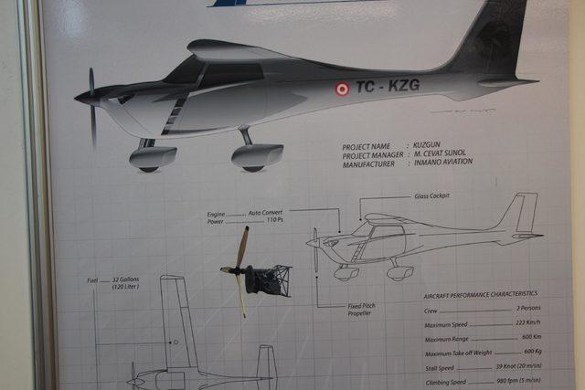 Samsun’da yerli uçak 'Kuzgun' projesi geliştirildi