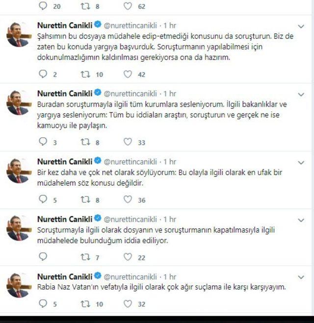 Canikli’den 