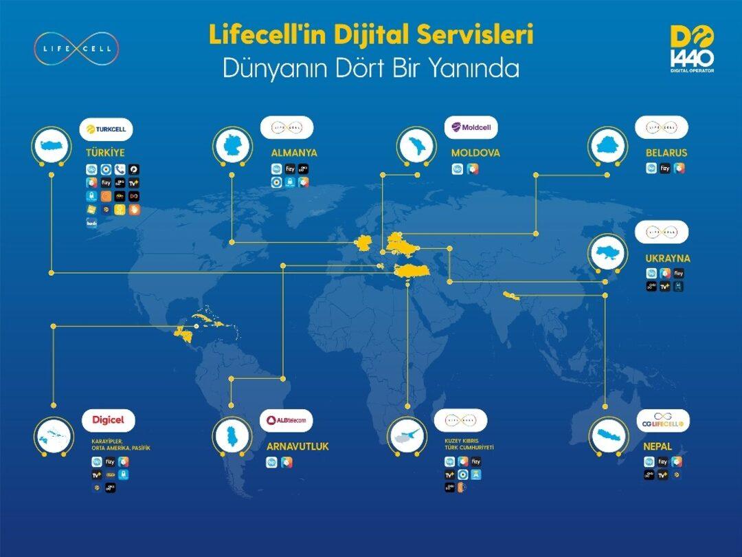 Turkcell карта покрытия