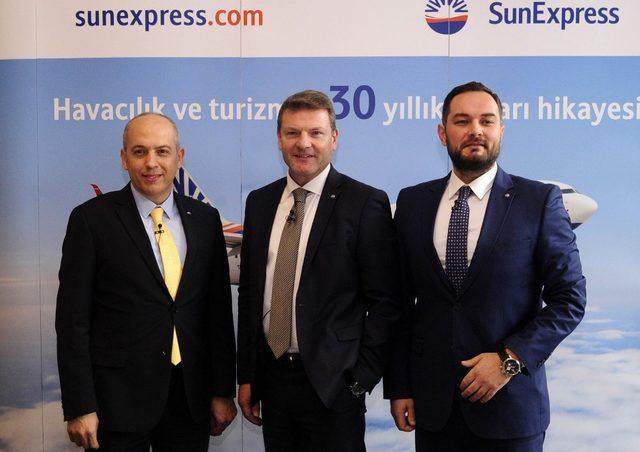 SunExpress CEO Jens Bischof: 