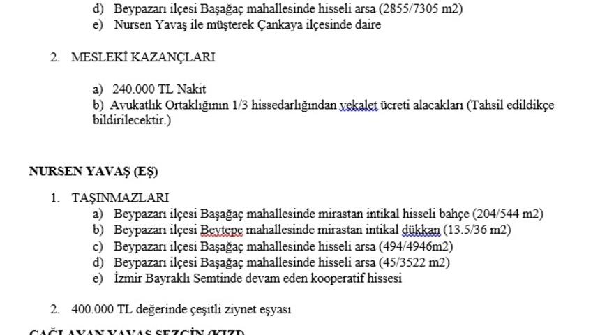 Mansur Yavaş, mal varlığını a&ccedil;ıkladı