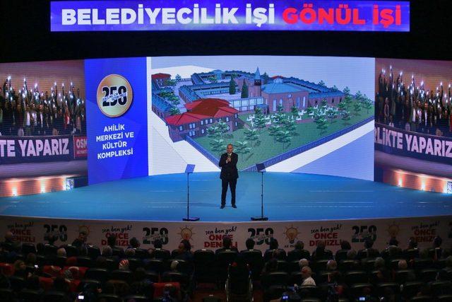 Başkan Zolan’dan Denizli’ye 6 farklı müze projesi