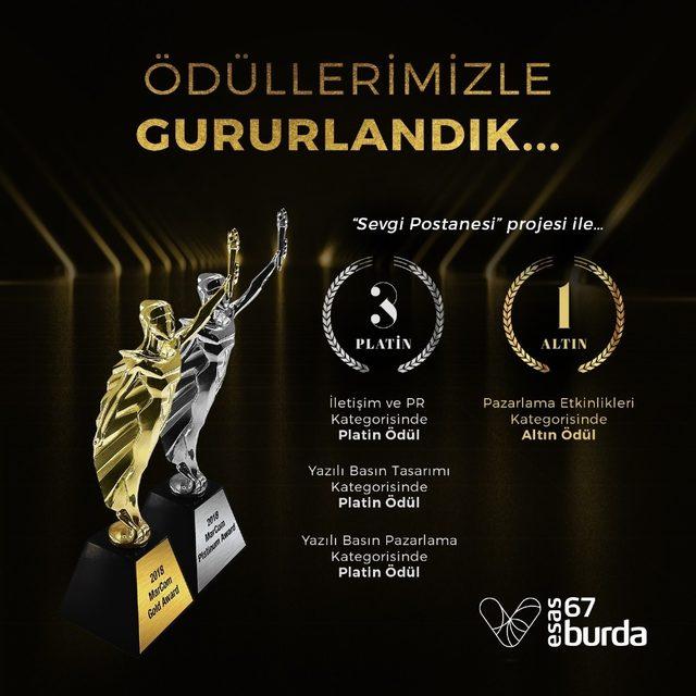 Esas 67 Burda AVM MarCom Awards’dan 4 ödülle döndü