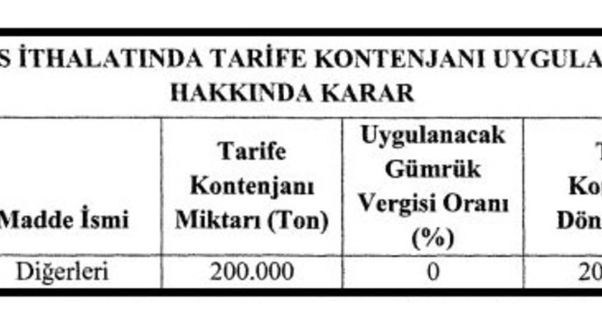 Sıfır gümrük ile 200,000 ton patates ithal edilebilecek