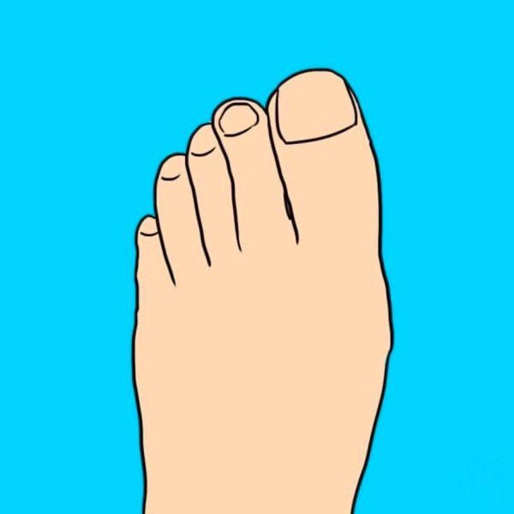  Ayak parmaklarına göre karakter analizi G2