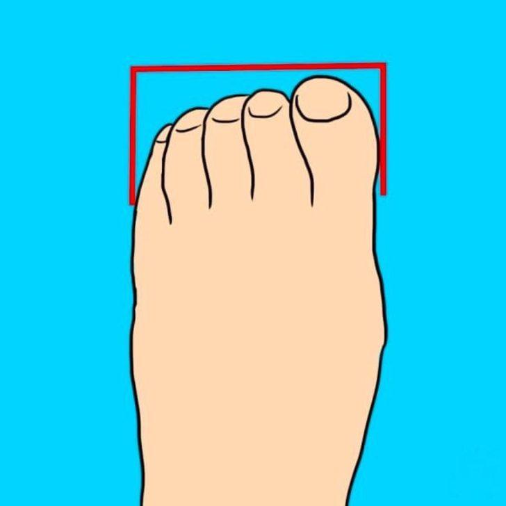  Ayak parmaklarına göre karakter analizi G4