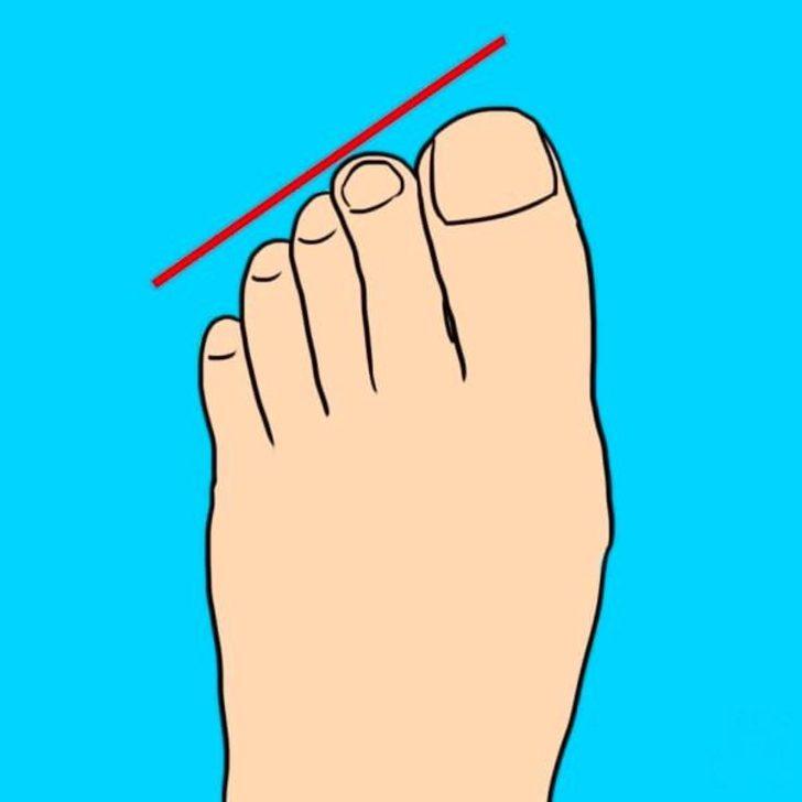  Ayak parmaklarına göre karakter analizi G5